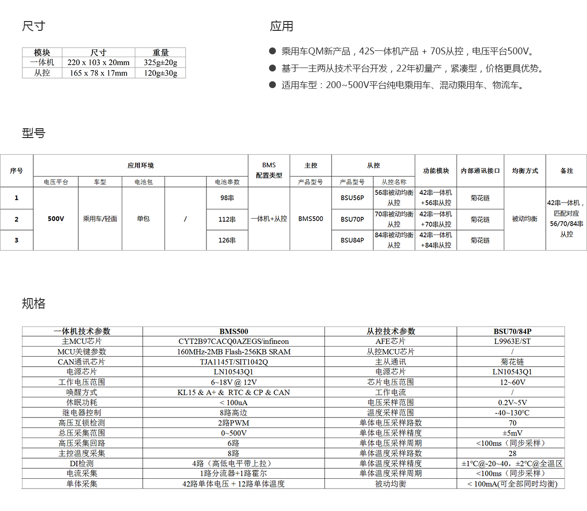 BMS500(一体机）+BSU56/70/84P（从控）(图1)