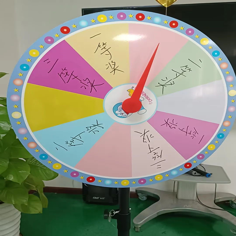 员工生日会(图2) 员工生日会(图2)