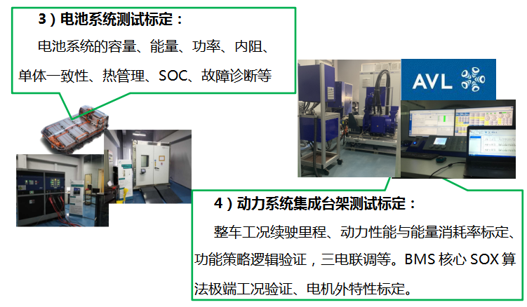 BMS标定测试平台(图2)