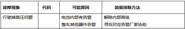 行驶掉高压问题(图1)
